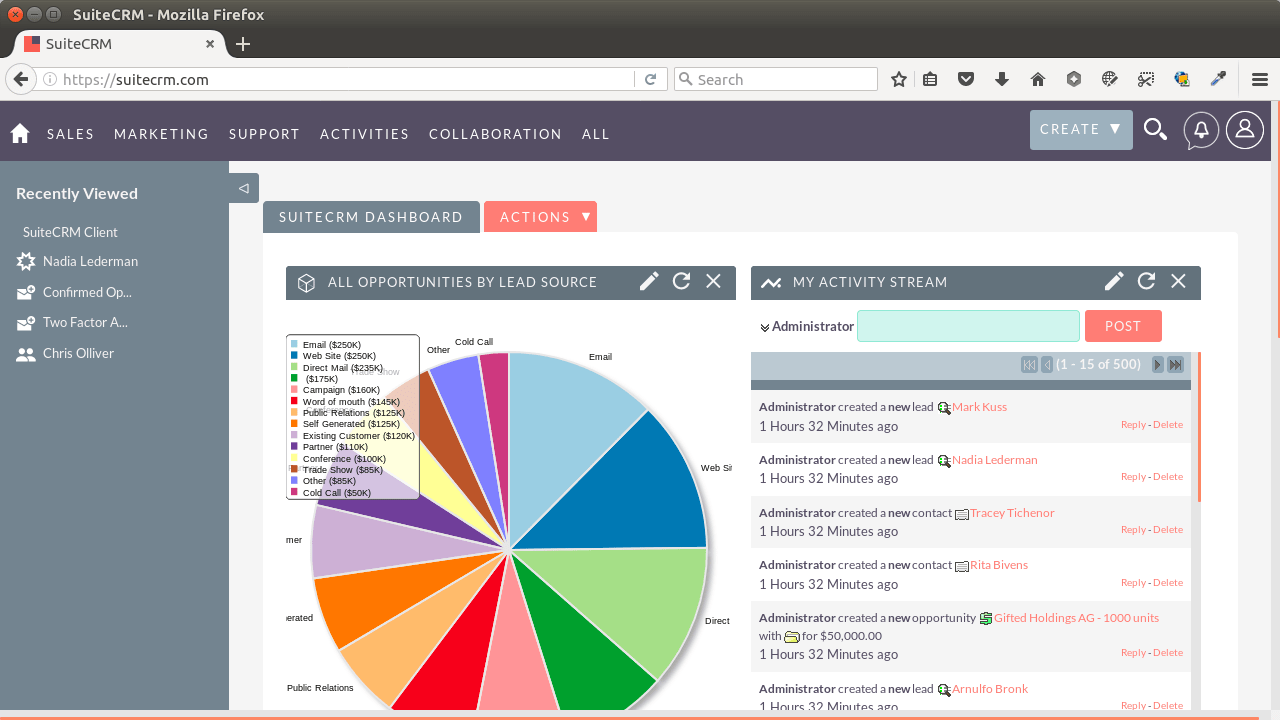 SuiteCRM_Analisis_gurumkt.com